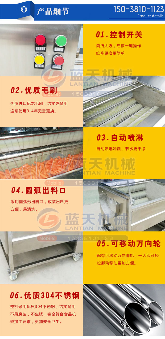 產(chǎn)品細節(jié)